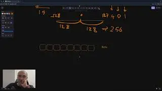 Java Integer Types and Type Casting Explained | byte, int, long, and Conversions &ndash; Lesson 6