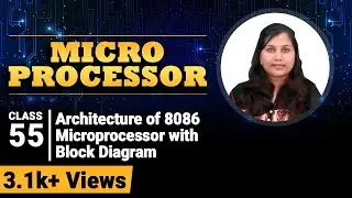 Architecture of 8086 Microprocessor with Block Diagram - Microprocessor