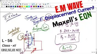 Maxwell's Equations & Displacement Current in 1 Video | EM Waves Class 12 | CBSE/ISC/JEE / NEET L-56