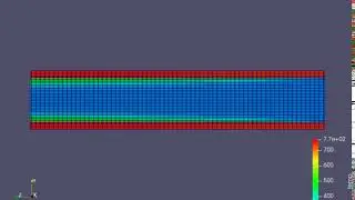 CHT analysis - Grid Dependence -2