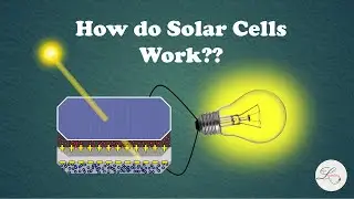 How do Solar Panels generate electricity ?? Working of Solar cell with animation.