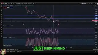 ApeCoin Update: Crypto Analysis - Bull or Bear? #shorts