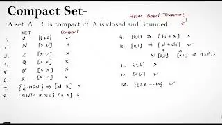 Compact set || Real analysis csir net mathematics || compactness of sets