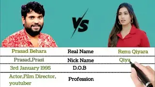 Prasad Behara and Renu Qiyara Real Life Facts | Ninnala Monnala Ledura Webseries.