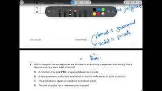9708/12/F/M/20 A level Economics February/March Paper 12 Question 4