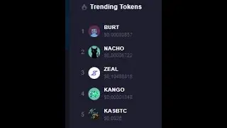 Kaspa Favorites #krc20 #token #nft #crypto #kaspa #marketplace #NAcho the kat
