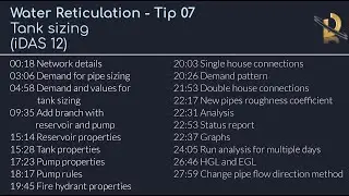 Water Reticulation - Tip 07 Tank Sizing