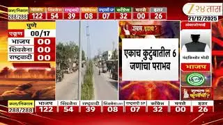 nanded Election Update | नांदेडकरांनी घराणेशाहीला नाकारलं, एकाच कुटूंबातील 6 जणांचा पराभव