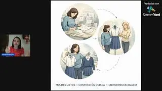 ¿Como puedo hacer uniformes sin hacer patronaje?