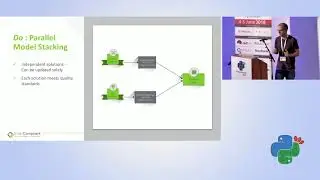 Overcoming the Development Challenges of Machine Learning Products - Ohad Zadok - PyCon Israel 2018