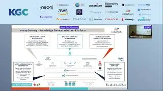 Knowledge Democratization   A Business User Tutorial To Knowledge Graph Modeling