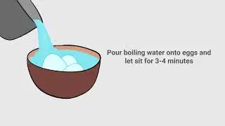Poach'd Warming Instructions: Pour Over Method