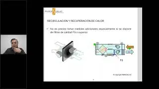 Webinar Aire Limpio - Ambisalud 