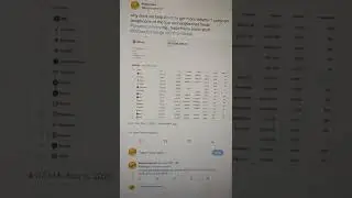 Trade unique coins on Bittrex