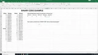 Learning Binary Code
