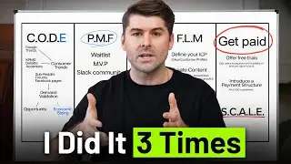 How to Build a $1 Million Business (Without Selling Your Time)
