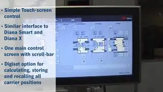 Diana Easy Machine Interface and Automation