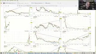 SELECTIE ACTIUNI DE TRADE   Dan Toma 1080p, h264