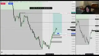 Day Trading LIVE! $NQ Futures | 10:45 - 11:15 ICT AM MACRO | 29/01/26