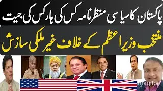 Current Political situation in Pakistan PM Imran Khan stands for a sovereign and an Independent Pak
