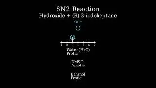 SN2 Product for Hydroxide Ion + (R)-3-Iodoheptane: