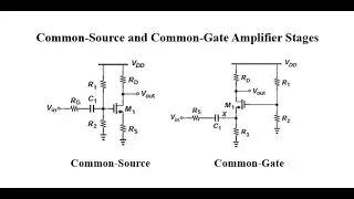 Common Source and Common Gate Amplifier Stages