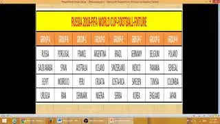 FIFA WORLD CUP 2018-RUSSIA- GROUP DRAW--FIXTURE-GROUPS TEAM-SCHEDULE