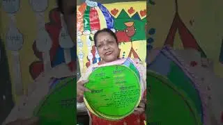 TLM by Manisha maam Mohanlalganj | #basicshikshaup #नवाचार 