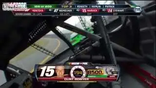 Daytona, onboard racing lap with Gyro-cam.