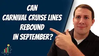 Carnival Cruise Lines (CCL) Technical Stock Analysis Sept. 2020