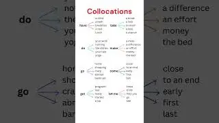 Common Collocations List With Do, Make, Take, Get, Come, Go, Boost Your English Fluency Today