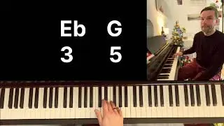 Blues C minor scale 