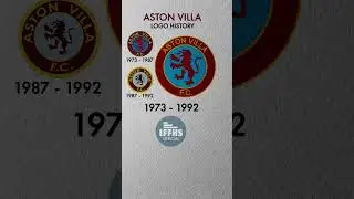 ASTON VILLA logo history #astonvilla #logohistory #iffhs