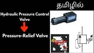 Hydraulic Pressure Control Valve/Pressure-Relief Valve/......In Tamil