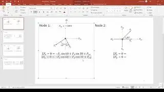 Solving a Truss Structure Linear Algebra Problem in MATLAB (1/2)