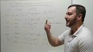 Les pronoms compléments - résumé (resumo dos pronomes complementos do francês) A2/B1