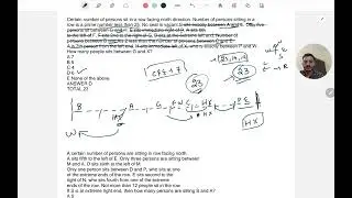 Certain in straight line puzzle for Banking Prelims exam RRB PO