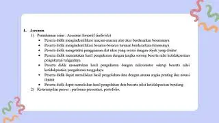 demostrasi kontekstual 2 2
