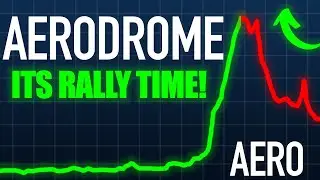 Компания Aerodrome Finance (AERO): Завершился ли обвал рынка?