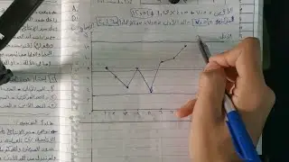 خرائط الرقابة على الجودة (خرائط الاوساط والمدى) - إدارة انتاج