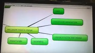 How do managers manage resistance to change