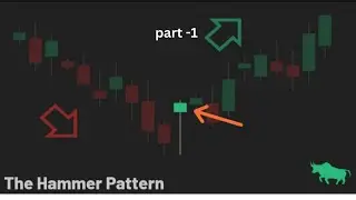 The Hammer Pattern | Hammer Pattern Psychology | Trading | Bullish Signal