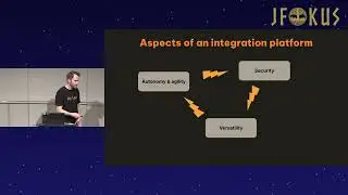 From Monoliths to Modern Integration Platforms, by P&auml;r Turborn
