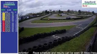 BMKR Owner Driver Winter Championship Round 3