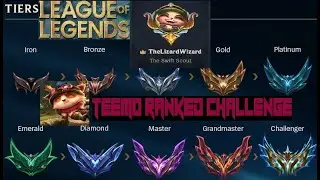 One Trick Teemo: Climbing the Ranks from Iron as a Total Noob!