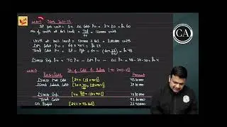 Treasury and Cash Management 01: Concept and Questions || Extra Class