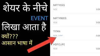 शेयर के नीचे Event क्यूं लिखा आता है।।Company stock event reason।। share market zerodha feature।।