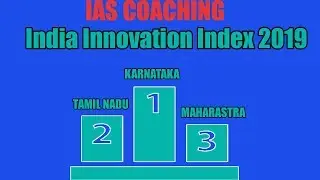 India Innovation Index 2019 - NITI AYOG