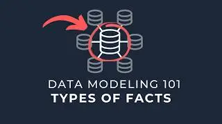 The 3 Common Types of Fact Tables | Data Modeling 101