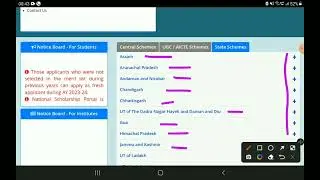 NSP Pre Matric Scholarship || Scholarship for Class IX & X || National Scholarship Portal